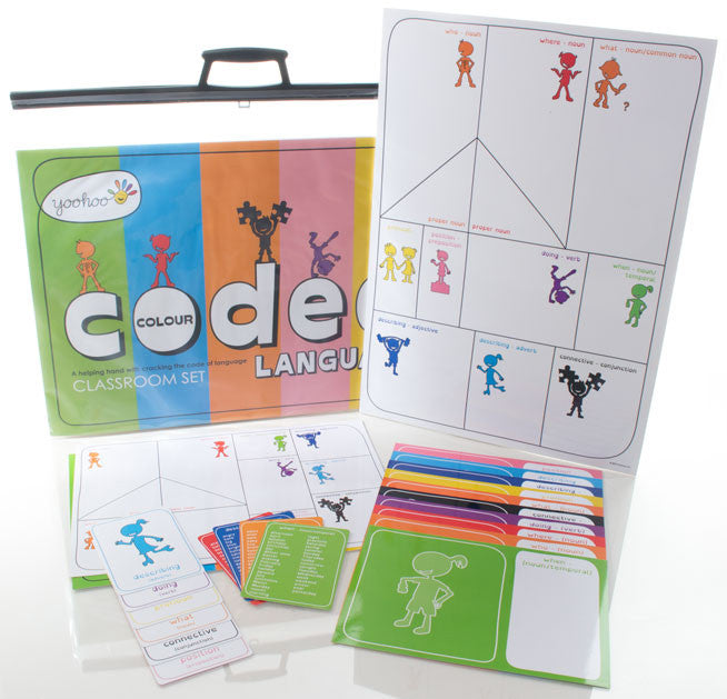 A Colour Coded Classroom – Can it be Achieved?