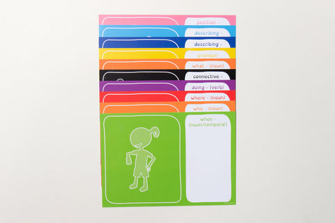 Colour Coded Language A4 Vocabulary Mats