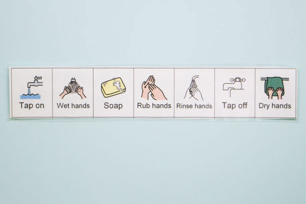 Why do therapists recommend visual task lists or sequencing strips ...