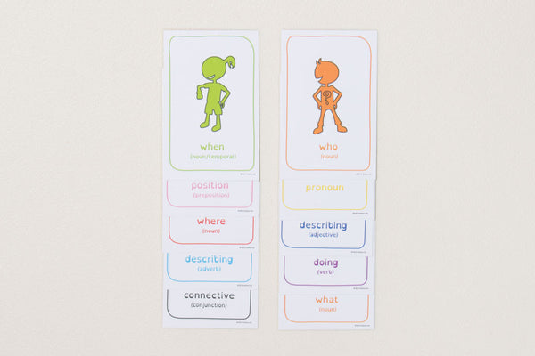Colour Coded Language Mini Dude Cards*
