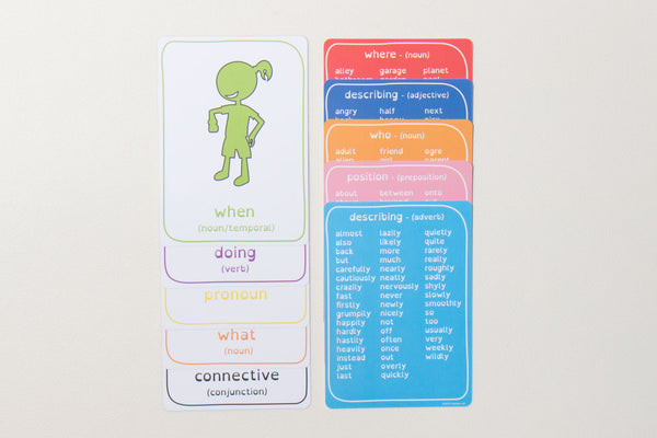 Colour Coded Language Prompt Cards*